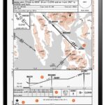 Ketchikan, Alaska RNAV (GPS)-B (PAKT)